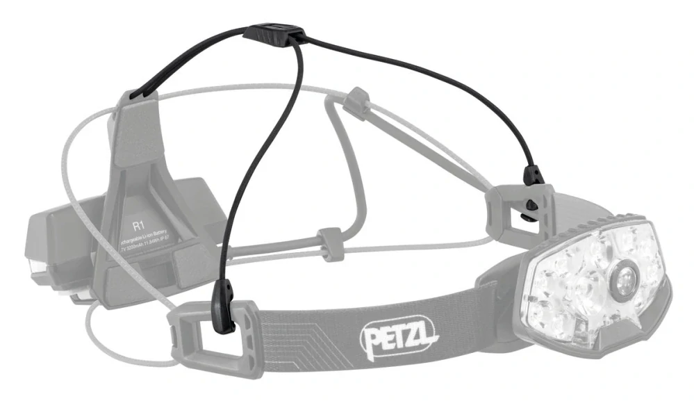 Petzl NAO RL